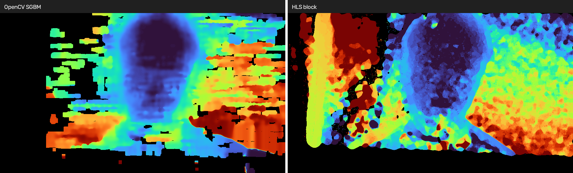 OpenCV SGBM heatmap beside the HLS block on the same still